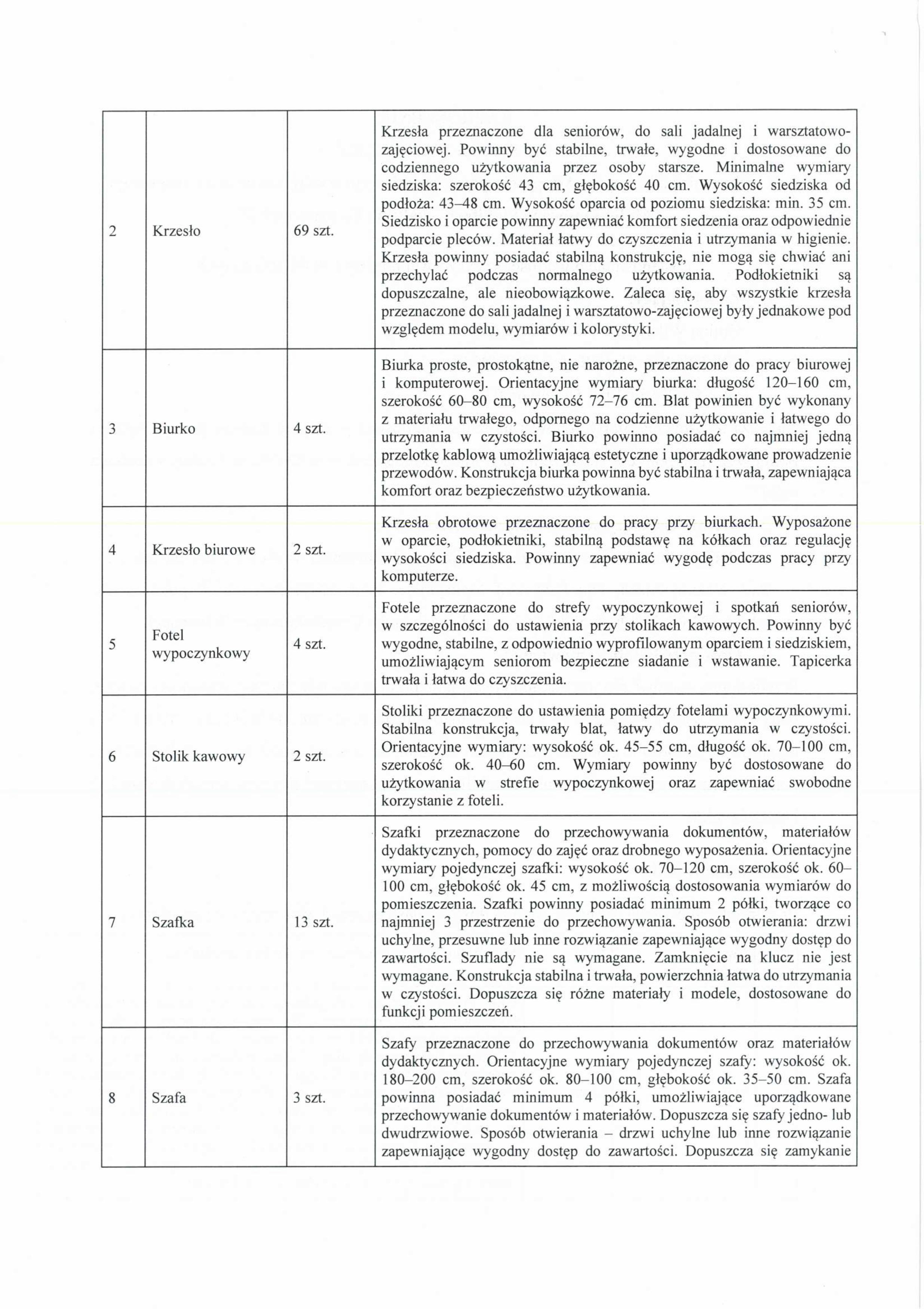 Zaproszenie_do_sk┼&eacute;adania_ofert_-_zakup_i_dostawa_mebli-obrazy-1-(1)